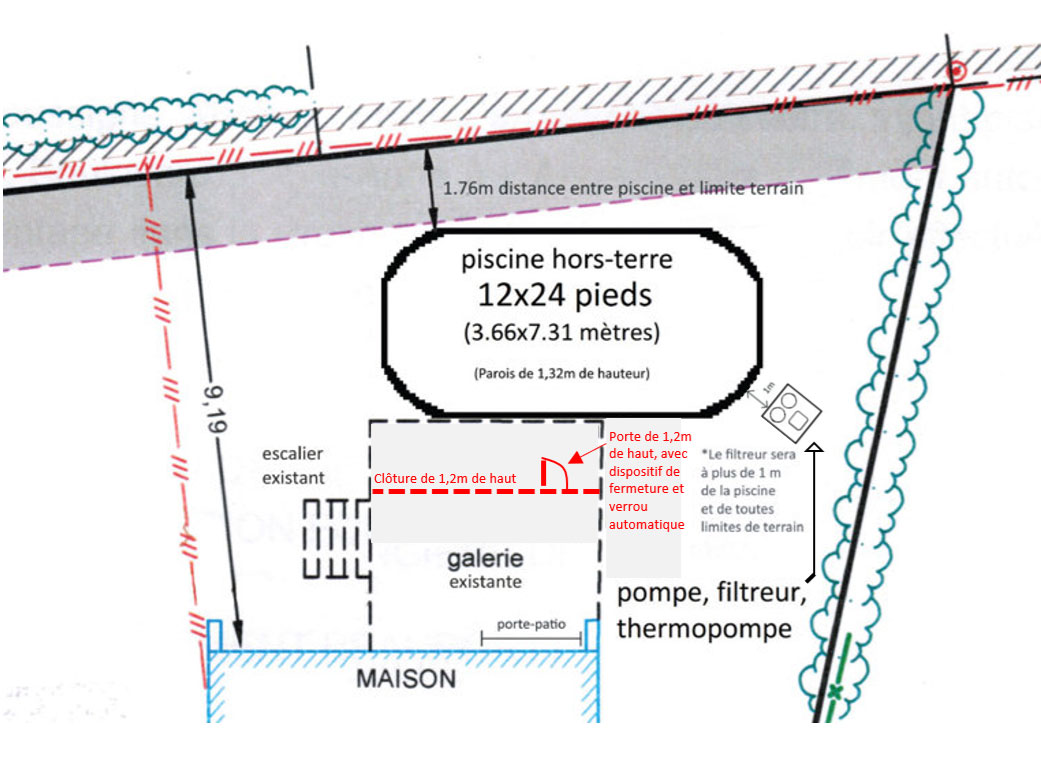 Exemple de plan conforme 